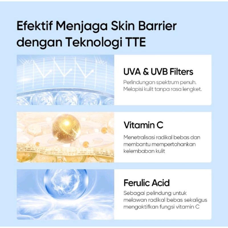 SKINTIFIC FACE SERUM ULTRA LIGHT SERUM SUNSCREEN / FACE SERUM