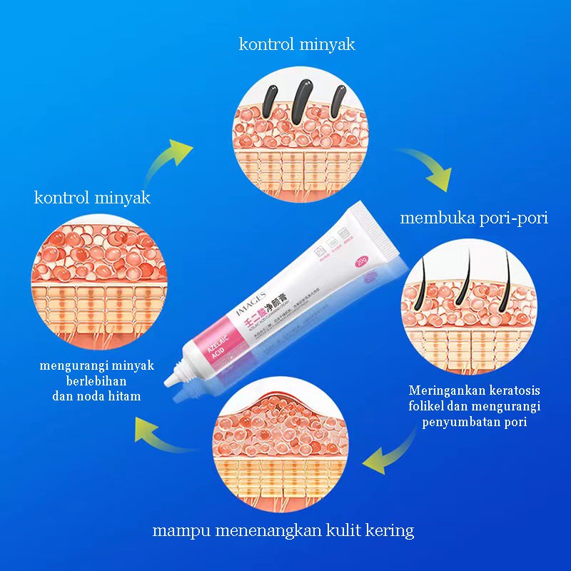 Images~Acid Cleanser Cream Pink&amp;Hijau( menghilangkan jerawat ,mengecilkan pori-pori ,menghilang noda Hitam/komedo )