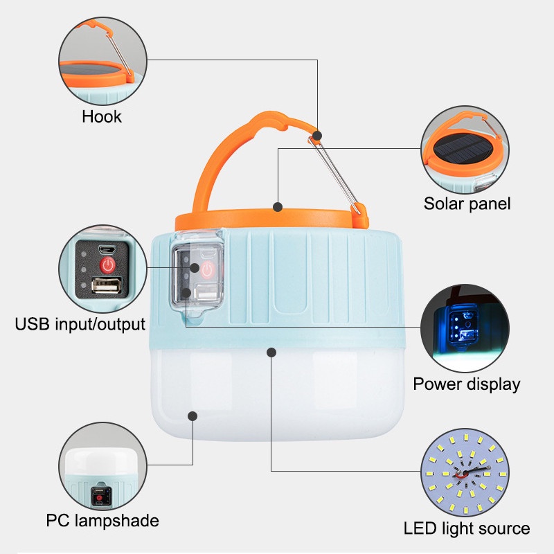 (Pengiriman cepat, dikirim dari Jakarta) YUN Mall Lampu USB Solar(280W) Lampu Tenda Camping/ Emergency Tahan Air