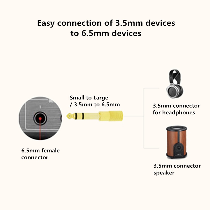 1biji Adapter Audio Metal Support Antarmuka Perangkat 3.5mm/6.5mm