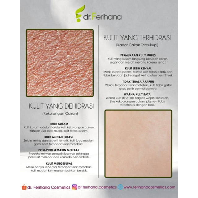 (Dr. Ferihana) Paket Skincare Premium Glowing White Galactomyces Whitening with Olive for Normal to Dry Skin