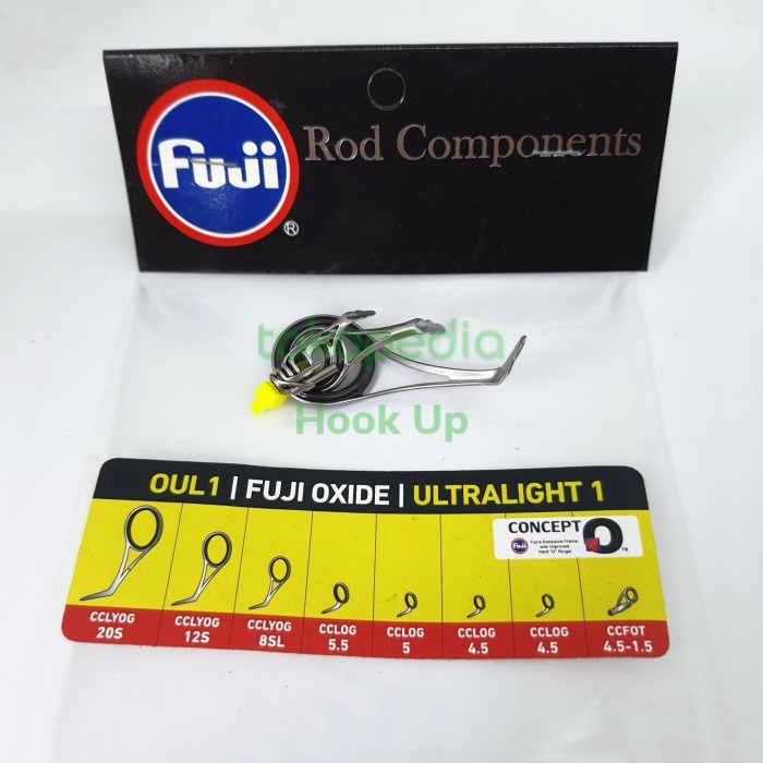 Pancing Cincin Fuji / Fuji Ring Guide Set Untuk Ul