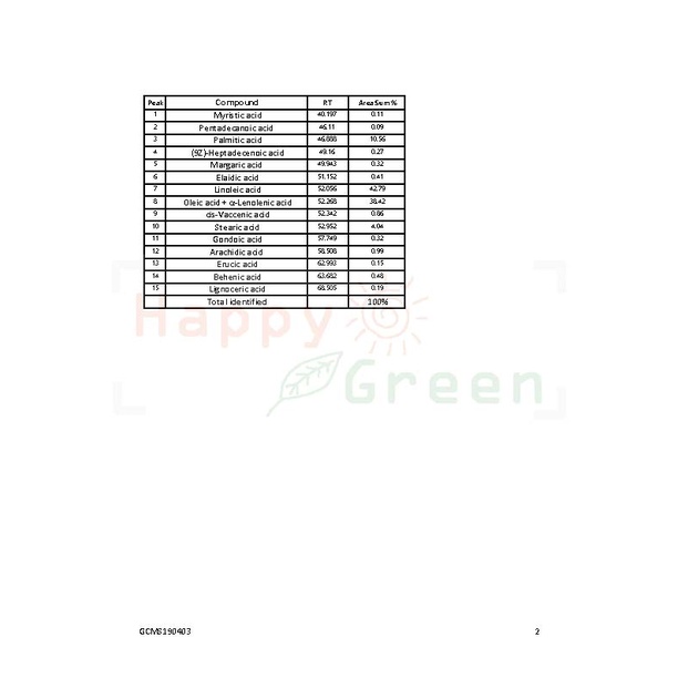 Happy Green Fenugreek Essential Oil - Minyak Fenugreek Murni