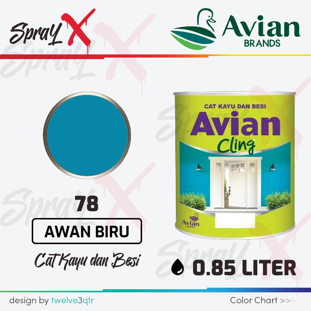 AVIAN CLING CAT MINYAK #78 AWAN BIRU 0.85 LITER - CAT KAYU DAN BESI