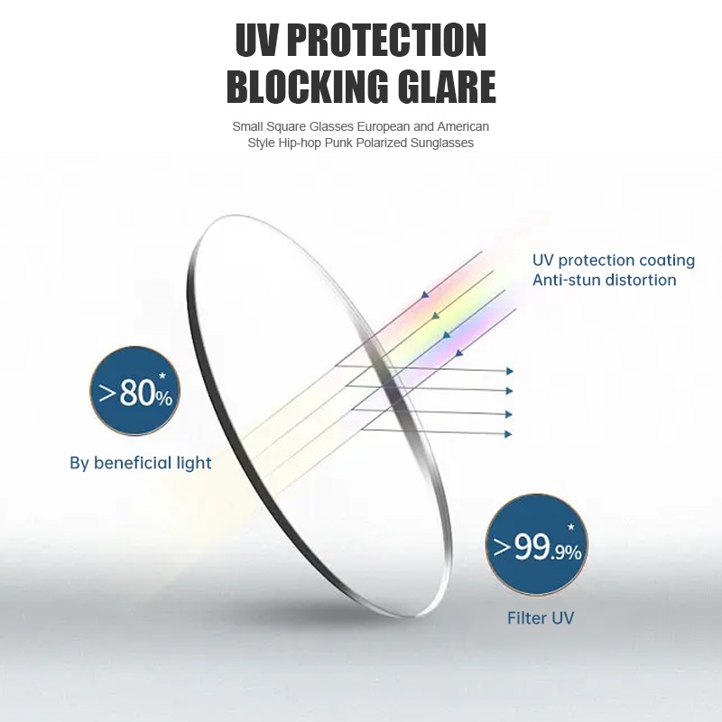 COD❤️Kacamata Hitam UV400 Bingkai Kecil Persegi Gaya Vintage Untuk Pria Dan Wanita- cl