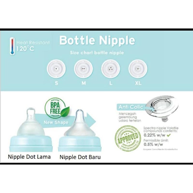 Spectra Silicone Nipple isi 2 /spectra Bottle teat/nipple botol susu