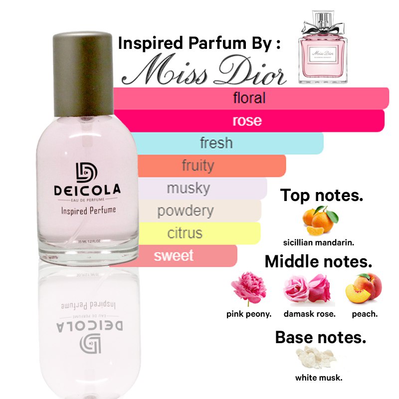 Deicola Parfum Blooming Bouquet Dengan Wangi Tahan Lama 12 Jam Inspired Parfum by Miss Dior Blooming