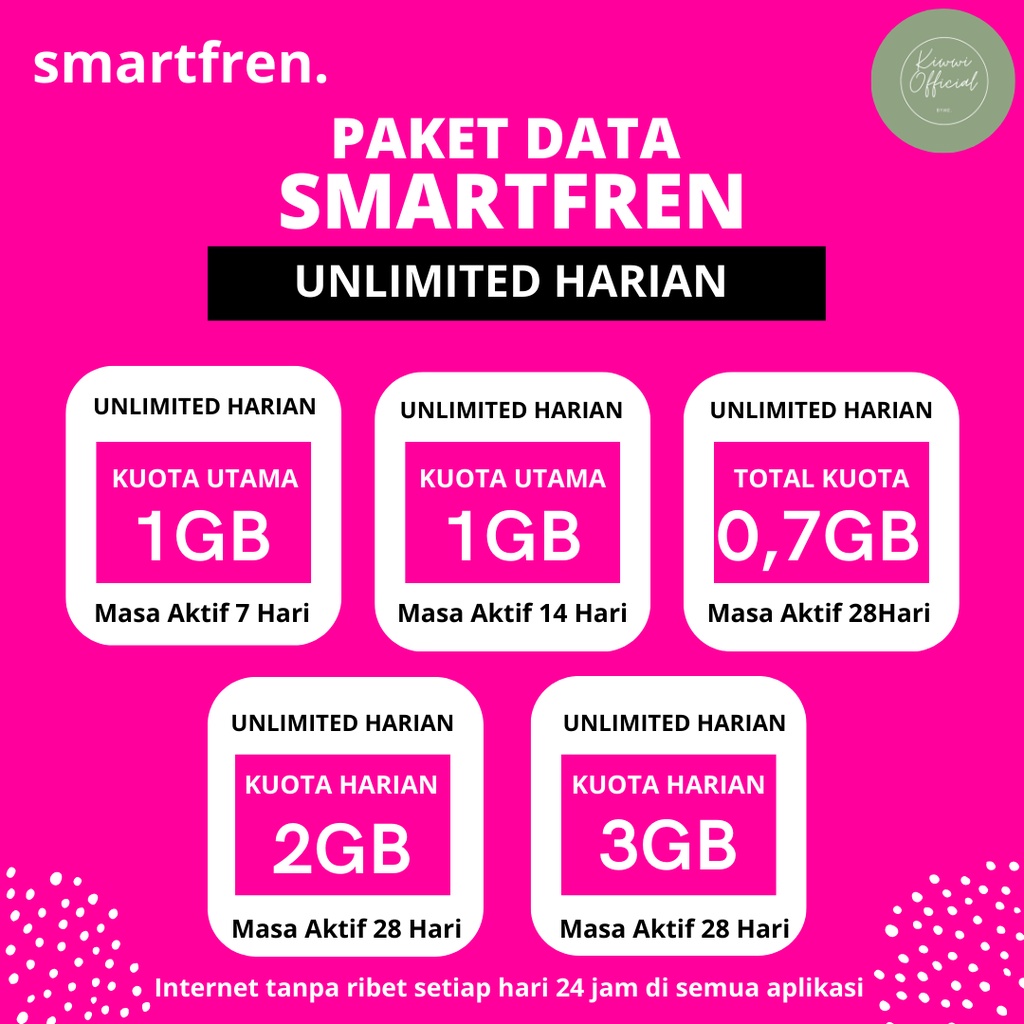 PROMO PAKET DATA SMARTFREN UNLIMITED HARIAN TERMURAH