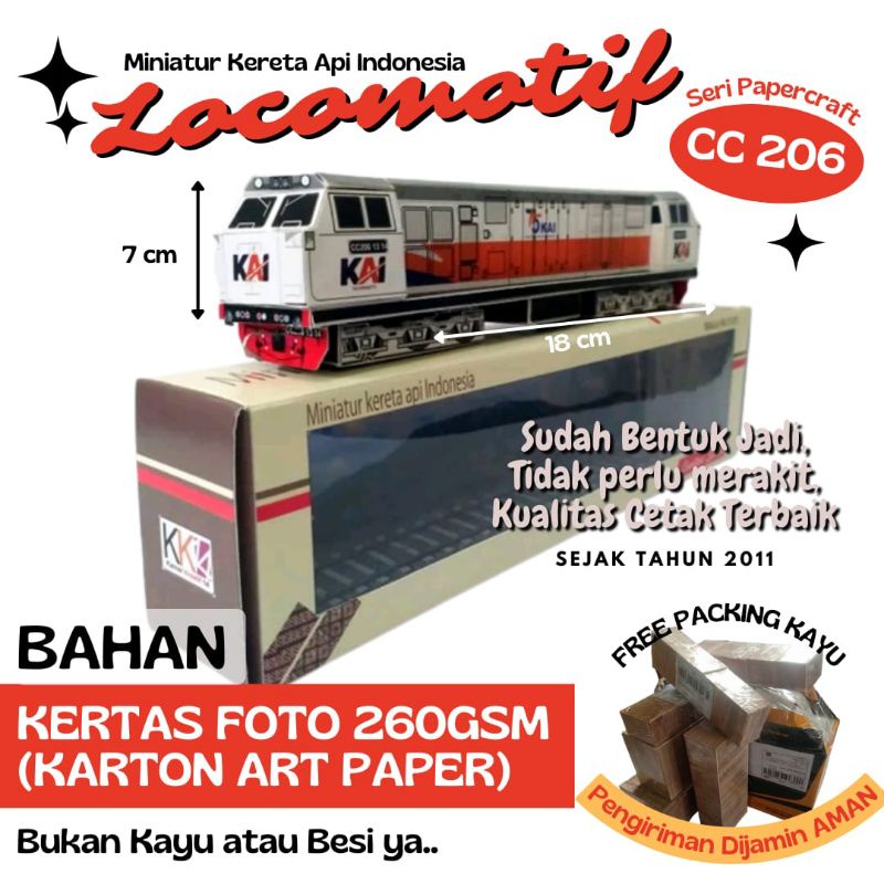 lokomotif cc206 - miniatur kereta api indonesia