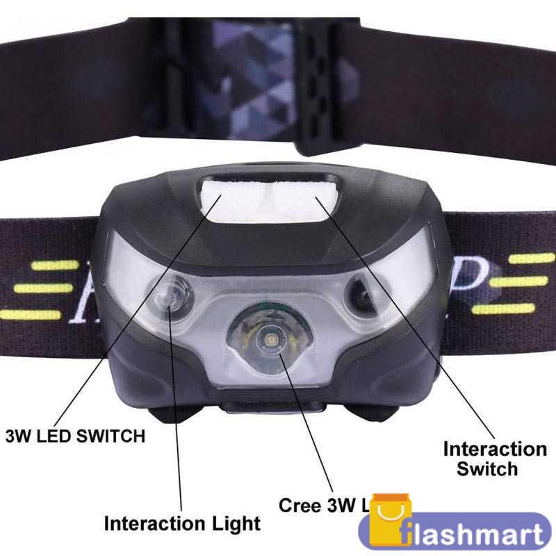 Flashmart Headlamp Flashlight Rechargeable USB + Motion Sensor - Z20T19