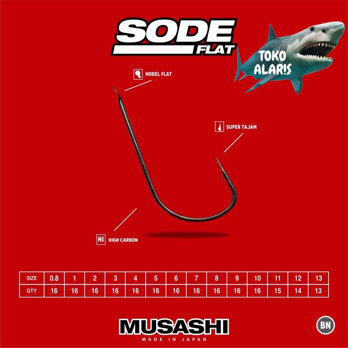 Kail Pancing Musashi Sode