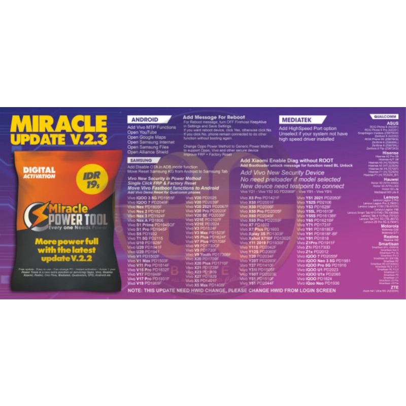 MIRACLE POWER TOOL OFFICIAL ACTIVATION | AKTIVASI MIRACLE POWER TOOL 