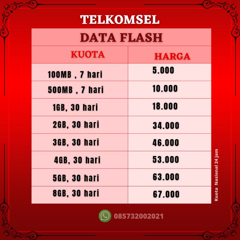 TELKOMSEL DATA FLASH