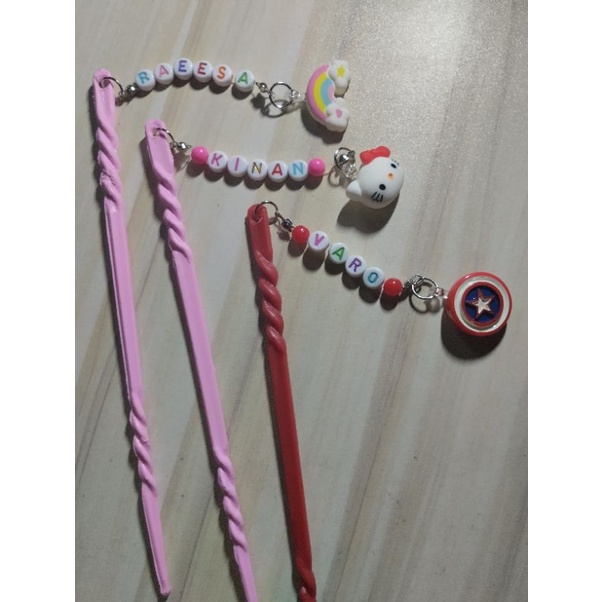 Kalam ngaji/tuding ngaji nama