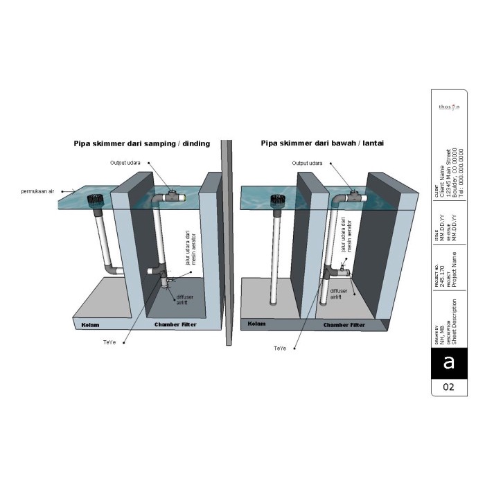 Paket Komplit 1 Set Diffuser Airlift Skimmer Kolam Koi Ukuran 2 Inch