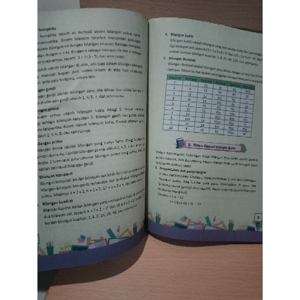 buku juara osn matematika SD/MI