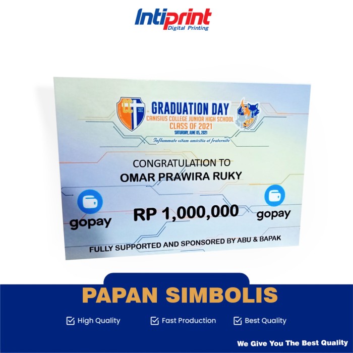 

Papan Simbolis Papan Hadiah