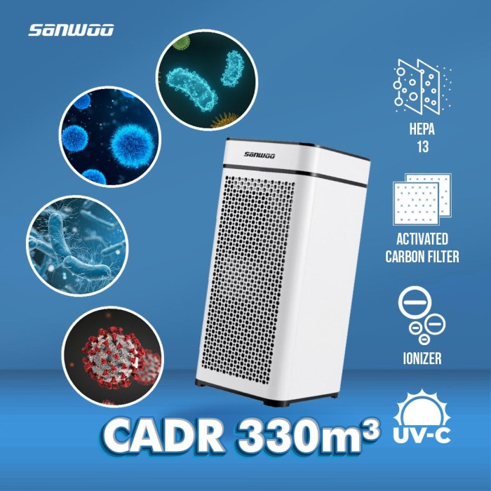 Purifier Air Purifier Sanwoo 330