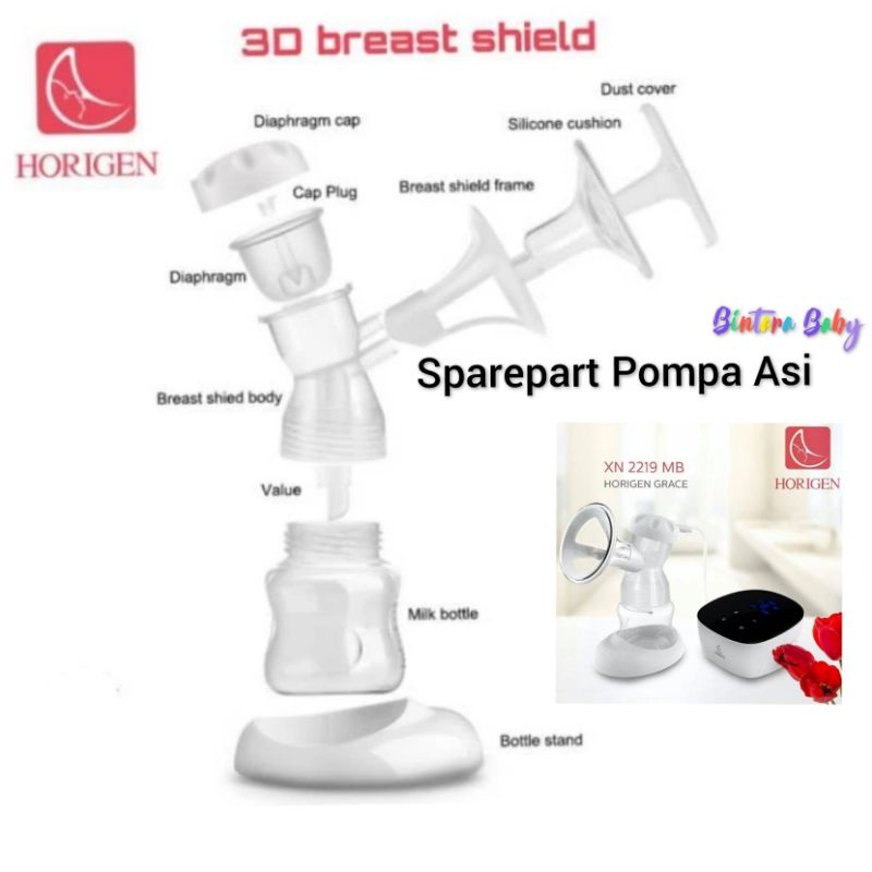 Sparepart Pompa Asi Horigen Grace 3D Breast Shield / Spare part Horigen Breast pump