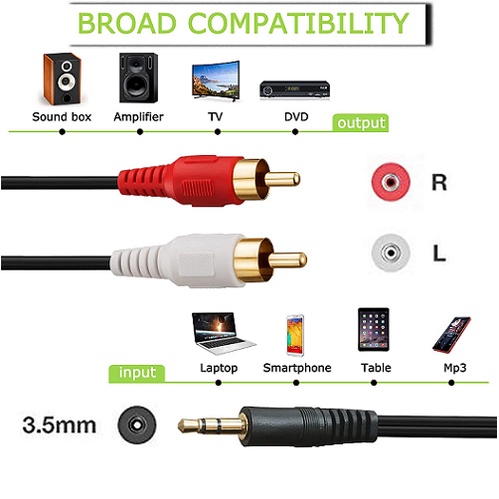 Kabel 2-1 Audio 2 RCA to 1 Jack Mini Stereo GOLD PLATED AUX 3,5mm Audio Video Laptop Komputer POwer Ampli Amplifier Kualitas Bagus