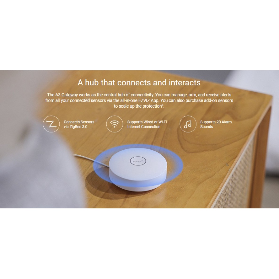 EZVIZ CS-B1 4-PIECE SMART HOME ALARM SENSOR KIT WIRELESS GARANSI RESMI