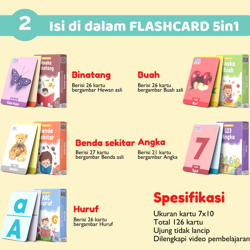 N1 Flash Card Mainan Anak Bayi Edukasi Anak Bayi 1 2 3 5 Tahun Flashcard Edukasi Anak Hijaiyah Aramomkids