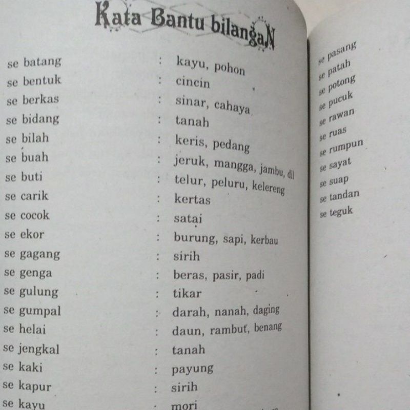 Buku 1007 Peribahasa Bahasa Indonesia Untuk SD, SLTP, SMU &amp; UMUM