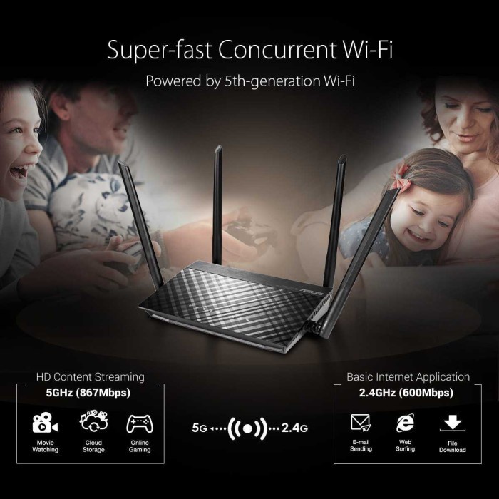 Router Asus Rt-Ac59U Wireless Ac 1500 Mbps Dual Band Gigabit Router Mu-Mimo