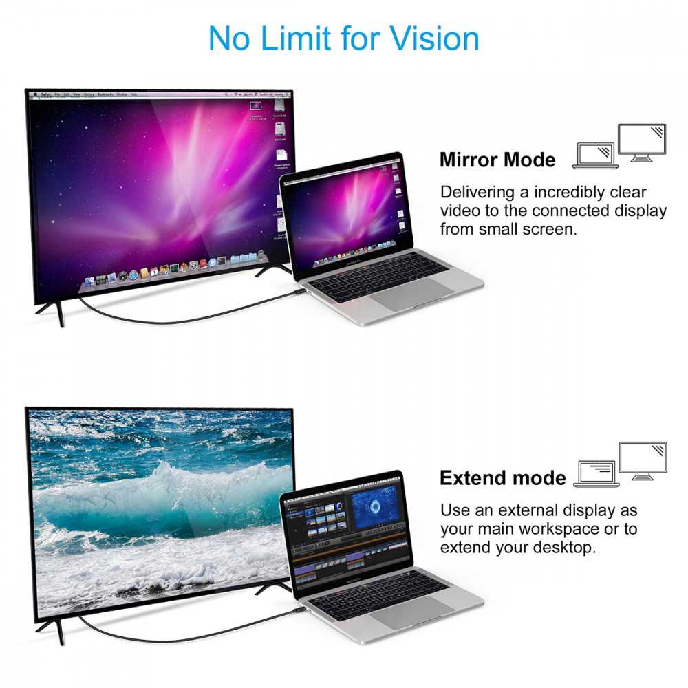 Kabel Converter USB Type C to HDMI 4K 3Meter - Kabel Adapter USB Type C to HDMI 4K 3 Meter