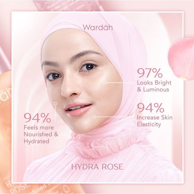 Wardah Hydra Rose Moisture Rich Night Gel - Kulit Kering dan Dehidrasi