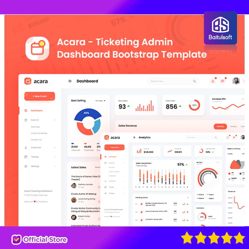 Окно уведомления дизайн. Graylog dashboard template. Cats-admin-tickets. Cats-admin-tickets. Ticket admin.