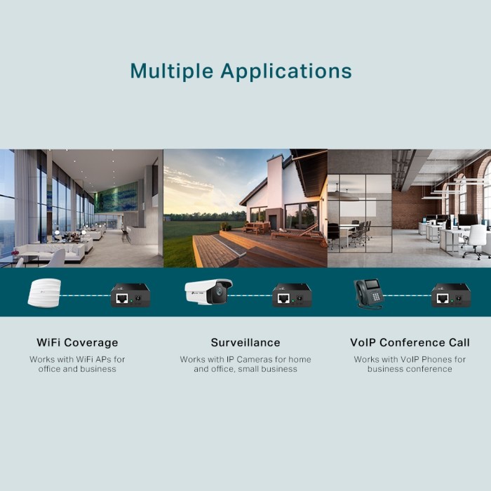 TPLINK TP-Link Gigabit PoE Injector TL-POE150S