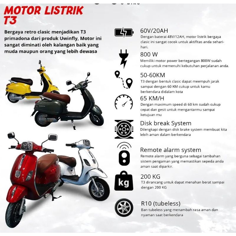 Motor Listrik T3 (like vespa)