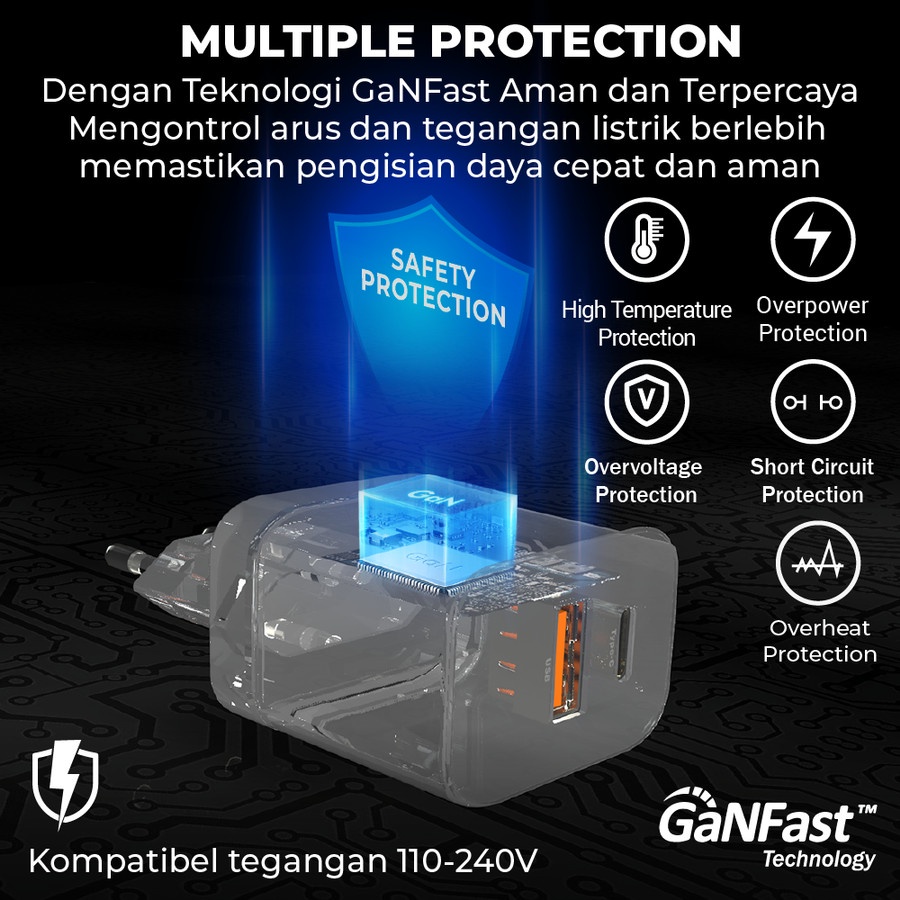 PX PQ352E Kepala Charger Adaptor 2 IN 1 Fast Charging Type C+USB A 35W