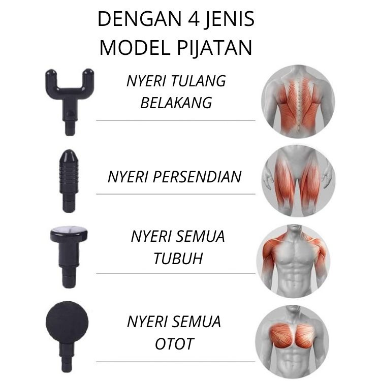 Sensu Massage Gun | Official Sensutherapy.id