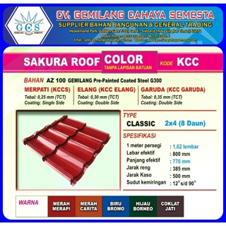 Genteng Metal Sakura Roof - Stone ( Berpasir) #4