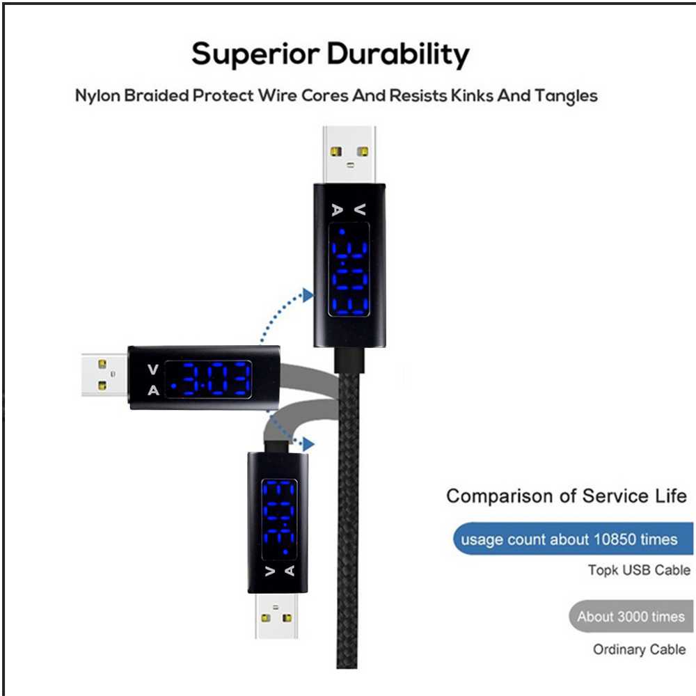 TOPK Kabel Charger USB Type C 3A 1.2M with Voltage Meter - CS0129