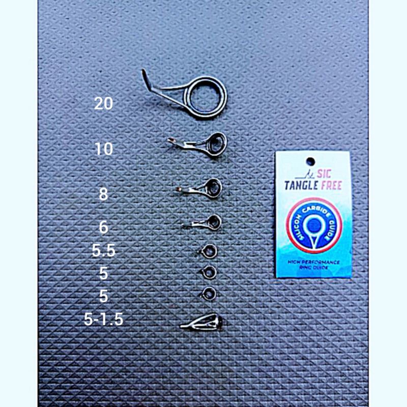New Ring Guide Light Titanium frame anti karat