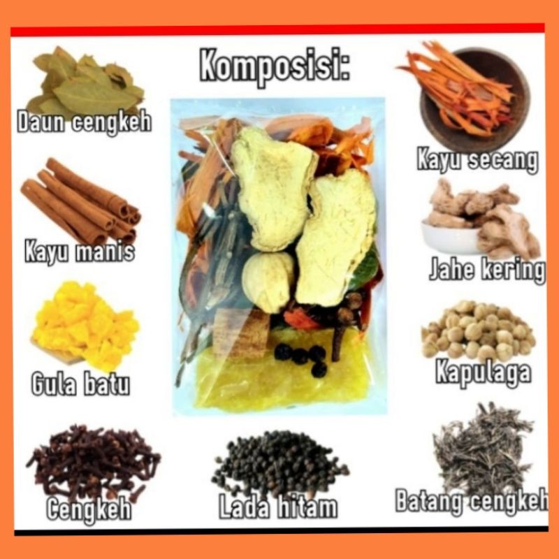 

WEDANG UWUH KOMPLIT + GULA BATU ENAK MENYEGARKAN
