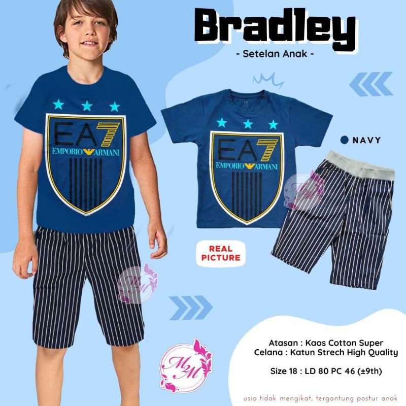 Bradley set by M2M
