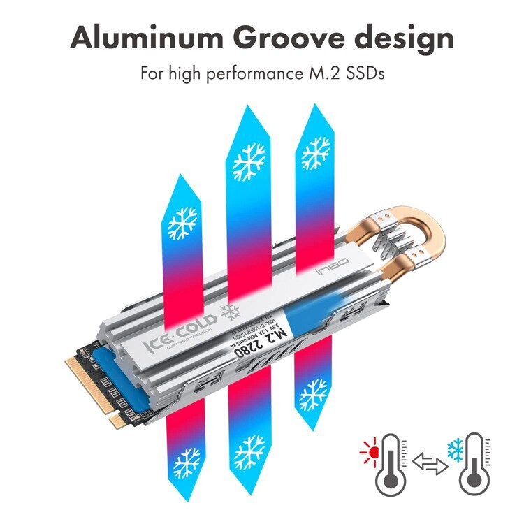 M.2 SSD NVMe Aluminum Heatsink Cooler Dissipation Cooling for PS5