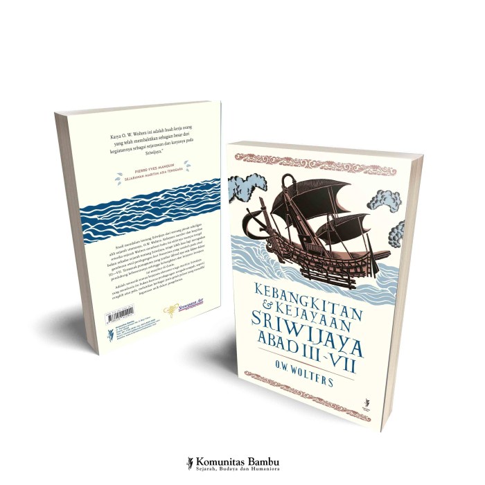 

Kebangkitan dan Kejayaan Sriwijaya Abad III—VII