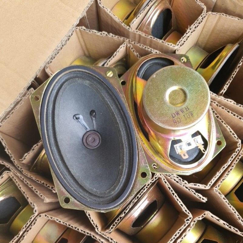 [OVAL] SPEAKER TV BENTUK OVAL UKURAN 813