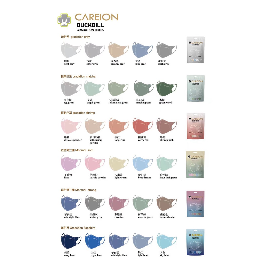 Masker DUCKBILL CAREION 50PCS Gradation Series Mix Warna KEMENKES