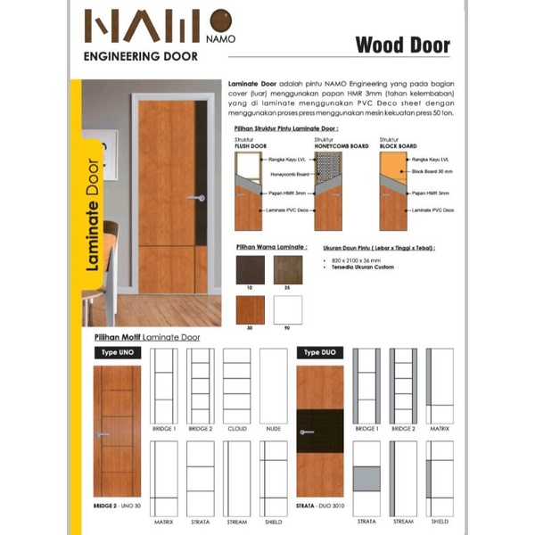 Laminate door / Pintu kayu / Pintu pvc / pintu Namo engineering door S-plus