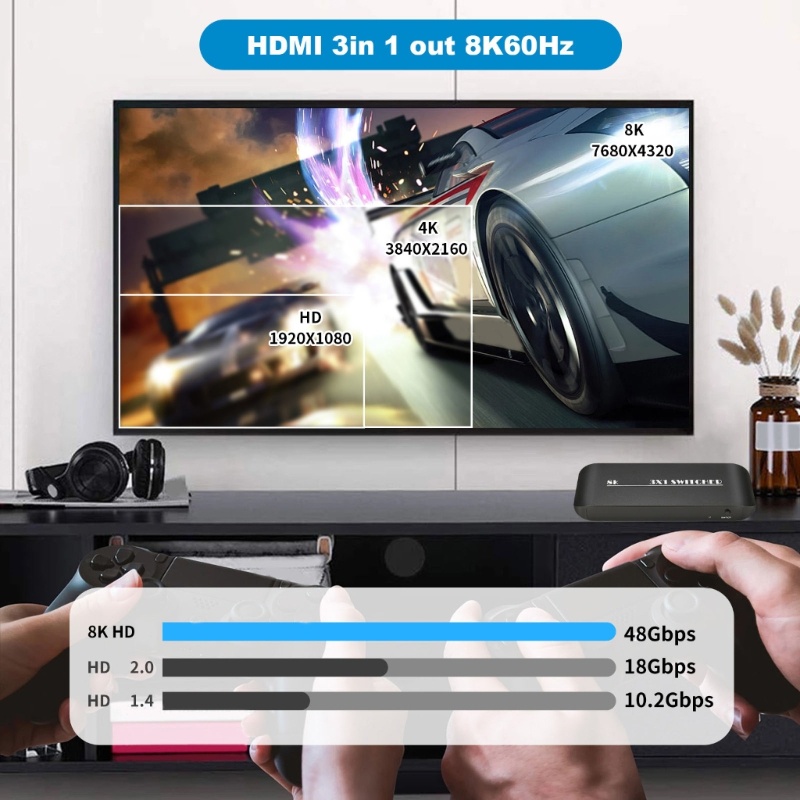 Zzz 3in1 out 8K Switch Adapter Splitter Converter Untuk TV Box HDMI-Kompatibel2.1