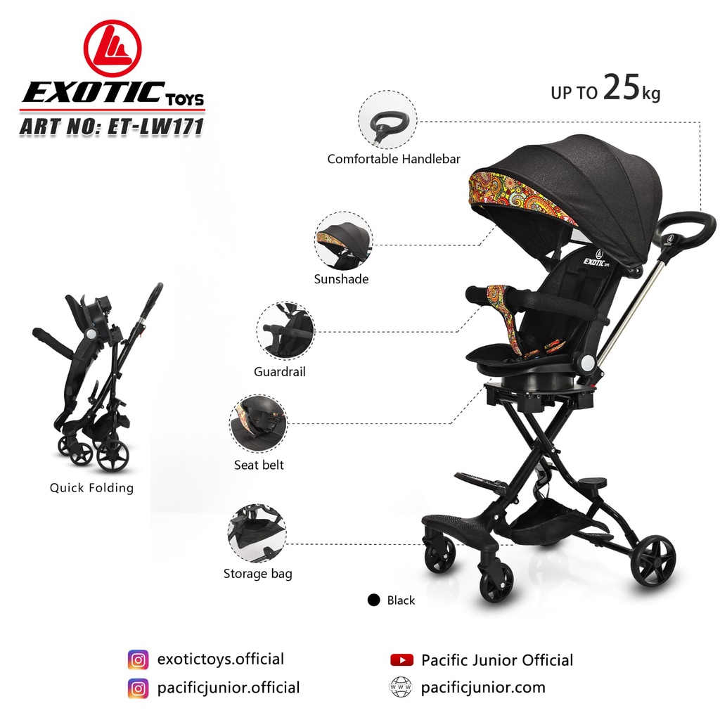 Stroller 3in1. Bisa Tidur, Rebah dan Duduk. Exotic Stroller ET LW 133 &amp; LW 127 Kereta Dorong Bayi. DORONGAN