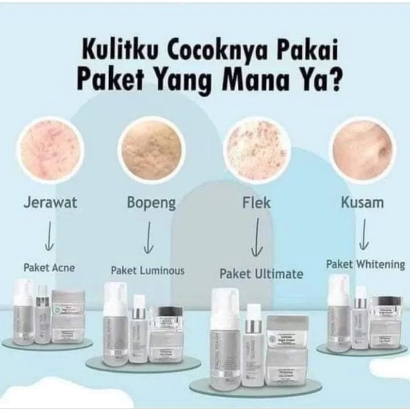 Paket White Cell Dna