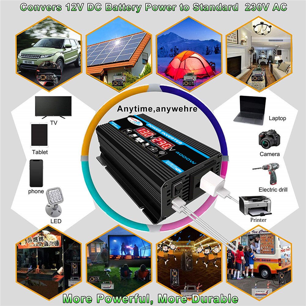 Power Inverter Digital 4000 Watt / Inverter 4000W DC 12V Ke AC 220V Dengan Dual Port Usb 2.1A