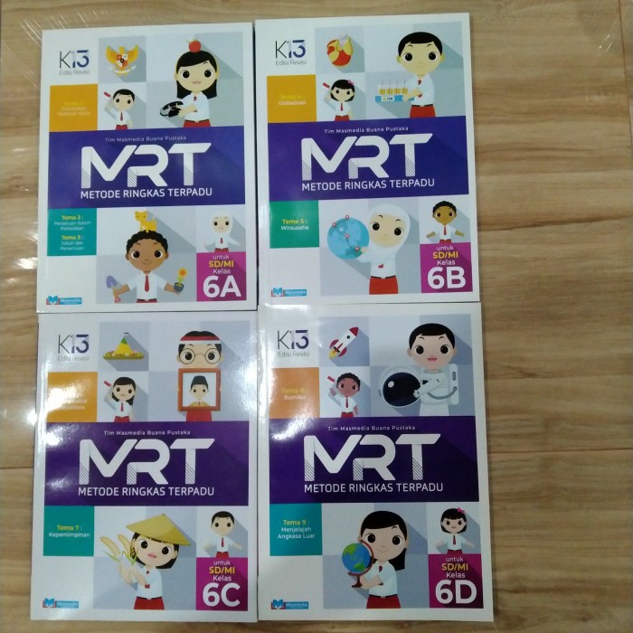 MRT 6A s/d 6D Kelas 6 SD/Mi K13 Edisi Revisi